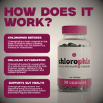 Chlorophix chlorophyll capsules for all-day freshness from within