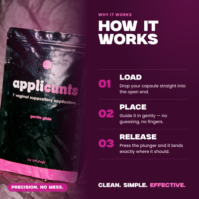 Applicunts - Suppository Applicators