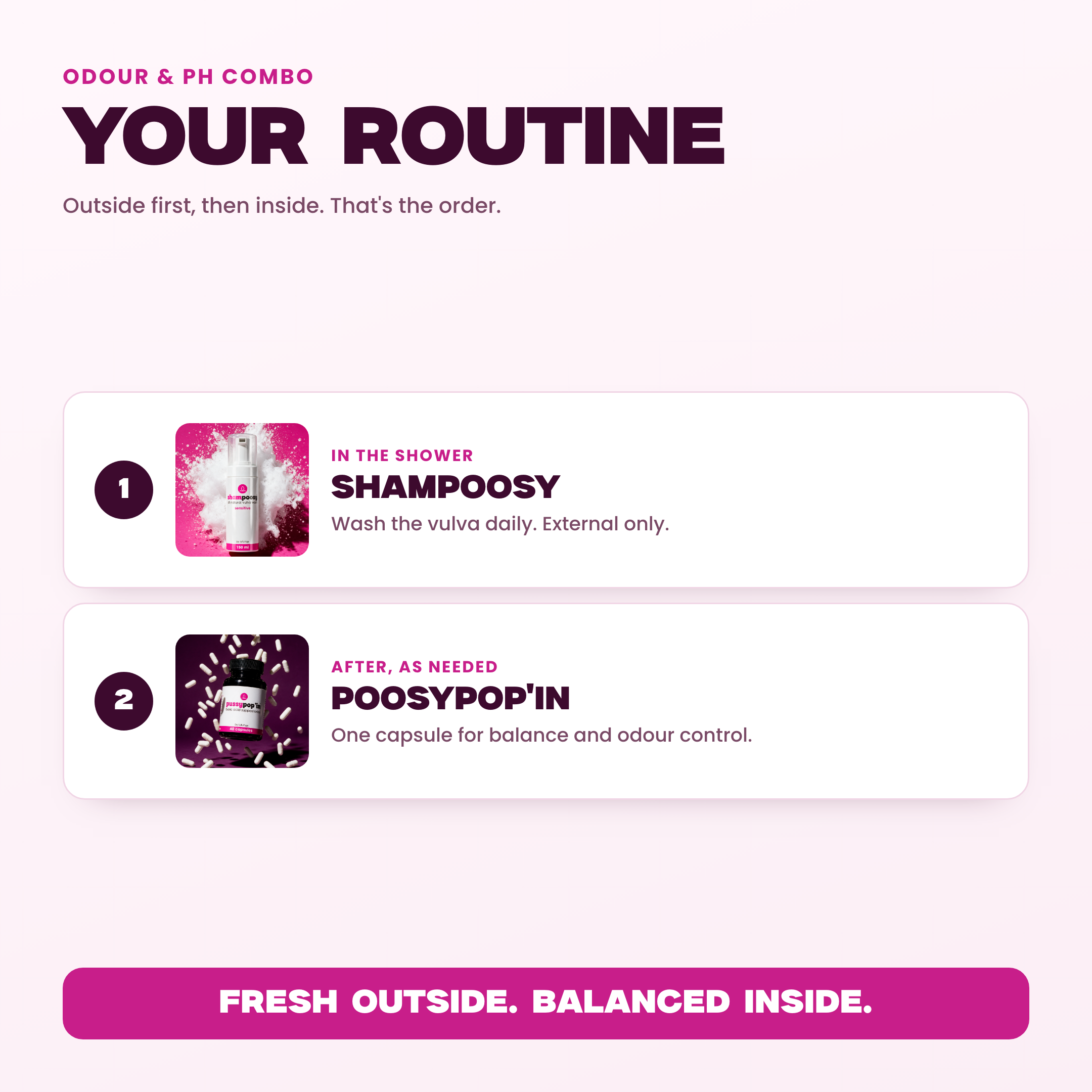 Your routine for the PoosyPopin and Shampoosy combo
