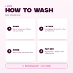 How to wash with Shampoosy