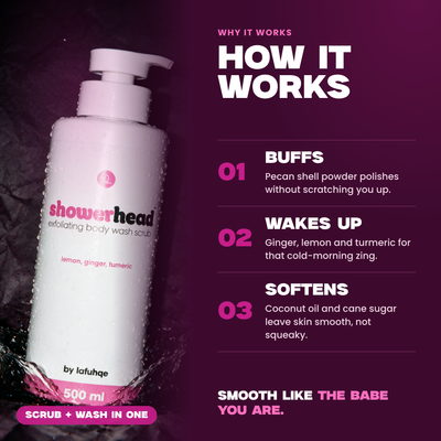 Shower Head - Deep Exfoliating Body Wash Gel